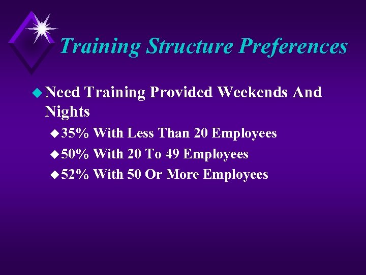 Training Structure Preferences u Need Training Provided Weekends And Nights u 35% With Less