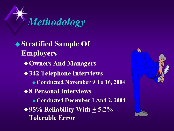 Methodology u Stratified Sample Of Employers u Owners And Managers u 342 Telephone Interviews