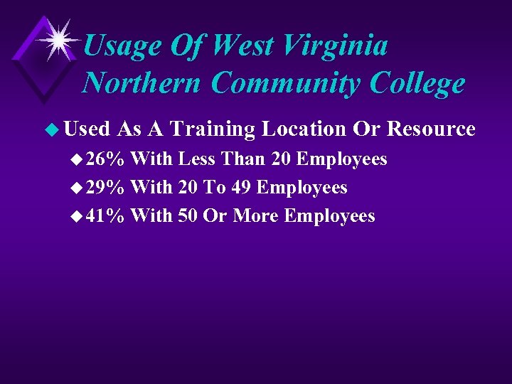 Usage Of West Virginia Northern Community College u Used As A Training Location Or