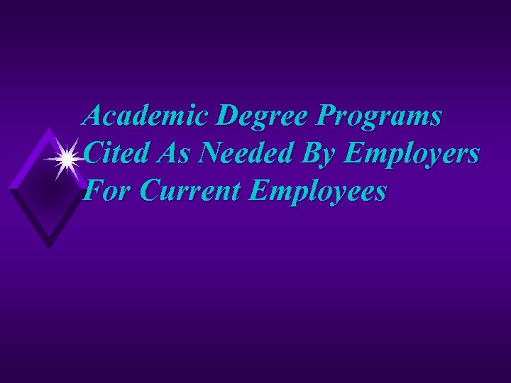 Academic Degree Programs Cited As Needed By Employers For Current Employees 