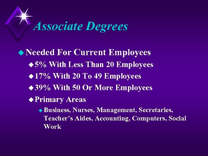 Associate Degrees u Needed For Current Employees u 5% With Less Than 20 Employees