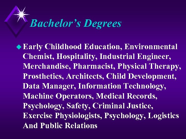 Bachelor’s Degrees u Early Childhood Education, Environmental Chemist, Hospitality, Industrial Engineer, Merchandise, Pharmacist, Physical