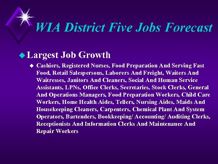 WIA District Five Jobs Forecast u Largest u Job Growth Cashiers, Registered Nurses, Food