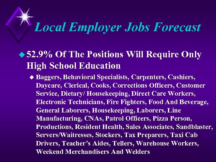 Local Employer Jobs Forecast u 52. 9% Of The Positions Will Require Only High