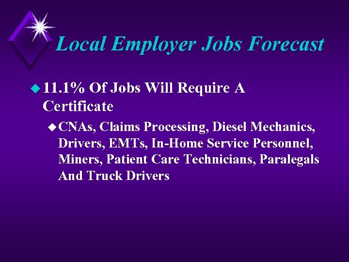 Local Employer Jobs Forecast u 11. 1% Of Jobs Will Require A Certificate u