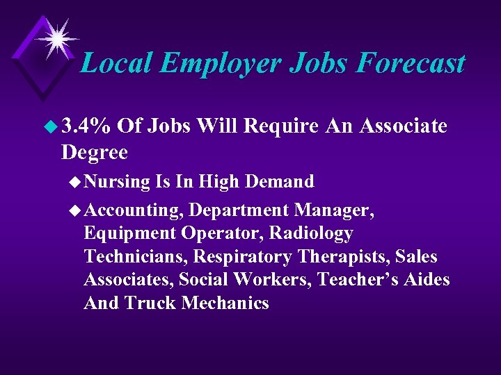 Local Employer Jobs Forecast u 3. 4% Of Jobs Will Require An Associate Degree