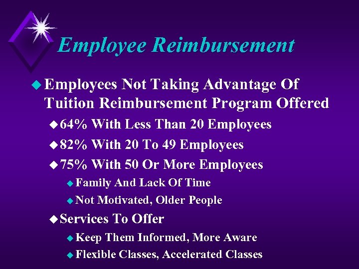 Employee Reimbursement u Employees Not Taking Advantage Of Tuition Reimbursement Program Offered u 64%