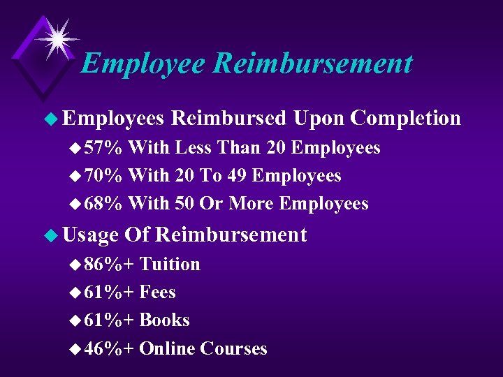 Employee Reimbursement u Employees Reimbursed Upon Completion u 57% With Less Than 20 Employees