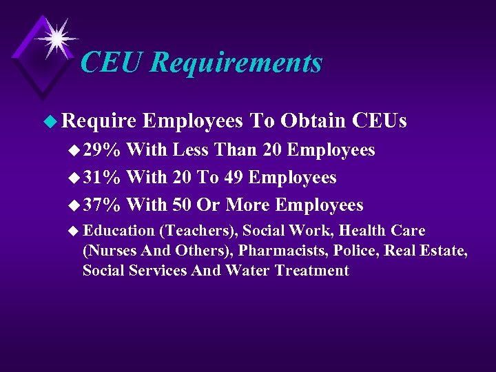 CEU Requirements u Require Employees To Obtain CEUs u 29% With Less Than 20