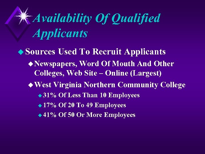 Availability Of Qualified Applicants u Sources Used To Recruit Applicants u Newspapers, Word Of