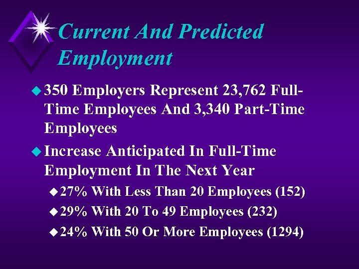 Current And Predicted Employment u 350 Employers Represent 23, 762 Full. Time Employees And