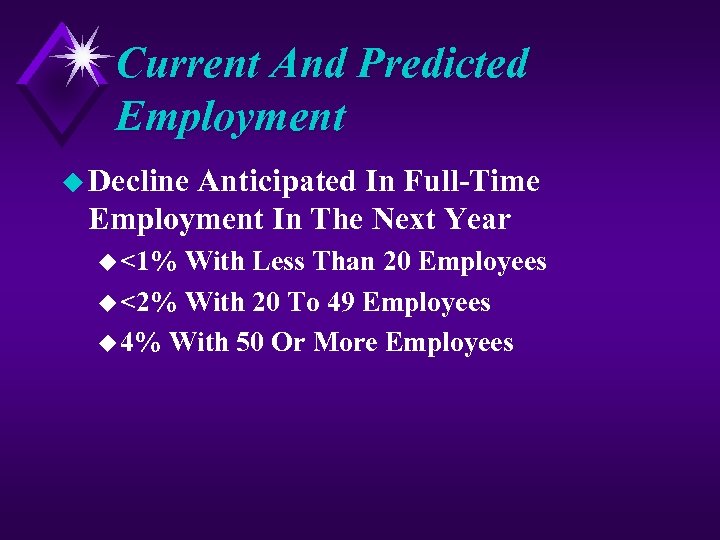 Current And Predicted Employment u Decline Anticipated In Full-Time Employment In The Next Year