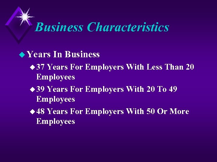 Business Characteristics u Years u 37 In Business Years For Employers With Less Than