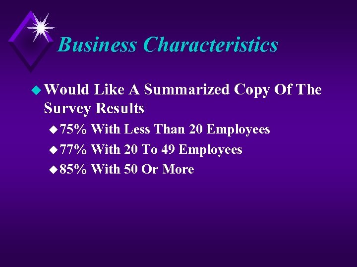 Business Characteristics u Would Like A Summarized Copy Of The Survey Results u 75%