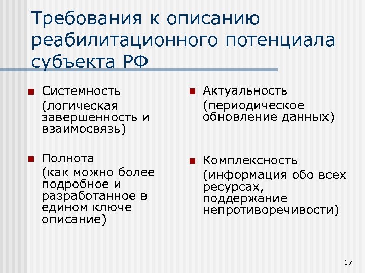 Требования к описанию реабилитационного потенциала субъекта РФ n Системность (логическая завершенность и взаимосвязь) n