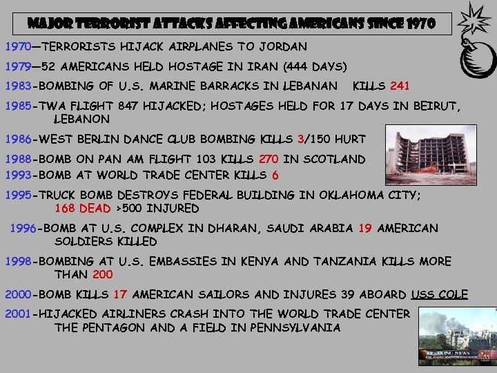 MAJOR TERRORIST ATTACKS AFFECTING AMERICANS SINCE 1970—TERRORISTS HIJACK AIRPLANES TO JORDAN 1979— 52 AMERICANS