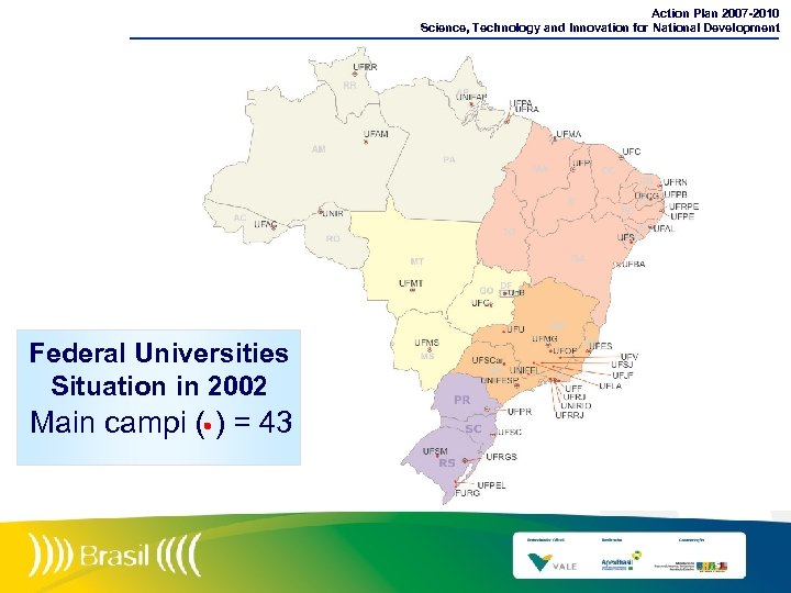 Action Plan 2007 -2010 Science, Technology and Innovation for National Development Federal Universities Situation
