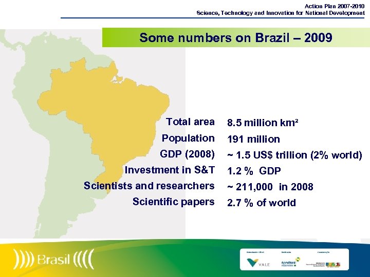 Action Plan 2007 -2010 Science, Technology and Innovation for National Development Some numbers on