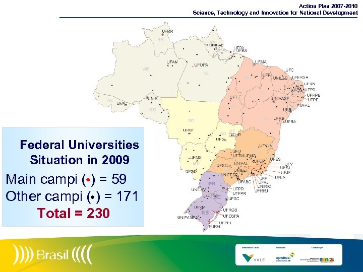 Action Plan 2007 -2010 Science, Technology and Innovation for National Development Federal Universities Situation