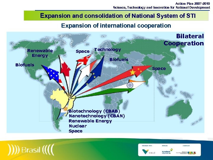 Action Plan 2007 -2010 Science, Technology and Innovation for National Development Expansion and consolidation