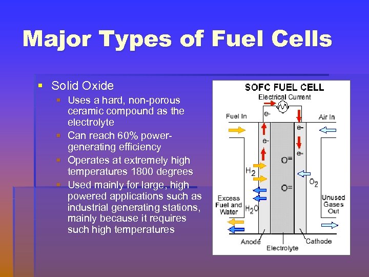Major Types of Fuel Cells § Solid Oxide § Uses a hard, non-porous ceramic
