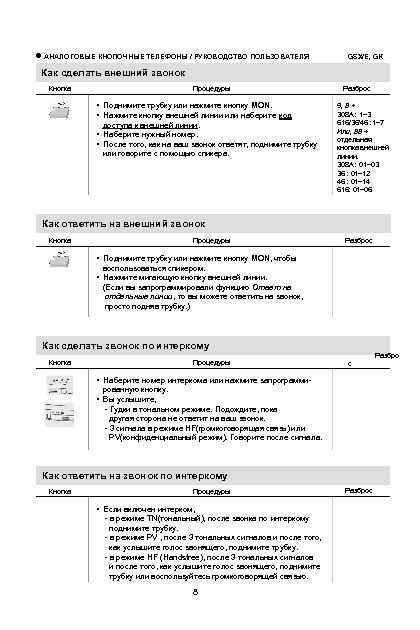  АНАЛОГОВЫЕ КНОПОЧНЫЕ ТЕЛЕФОНЫ / РУКОВОДСТВО ПОЛЬЗОВАТЕЛЯ GSX/E, GK Как сделать внешний звонок Кнопка