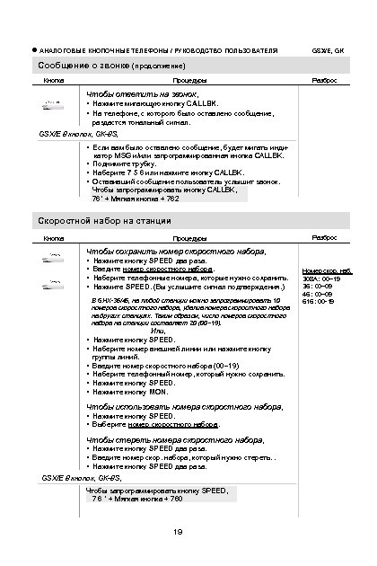  АНАЛОГОВЫЕ КНОПОЧНЫЕ ТЕЛЕФОНЫ / РУКОВОДСТВО ПОЛЬЗОВАТЕЛЯ GSX/E, GK Сообщение о звонке (продолжение) Кнопка