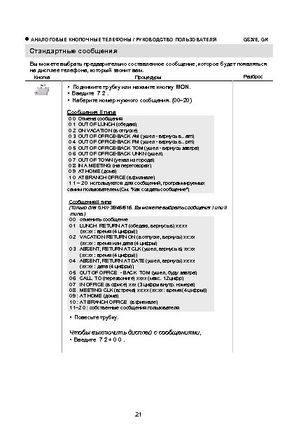  АНАЛОГОВЫЕ КНОПОЧНЫЕ ТЕЛЕФОНЫ / РУКОВОДСТВО ПОЛЬЗОВАТЕЛЯ GSX/E, GK Стандартные сообщения Вы можете выбрать