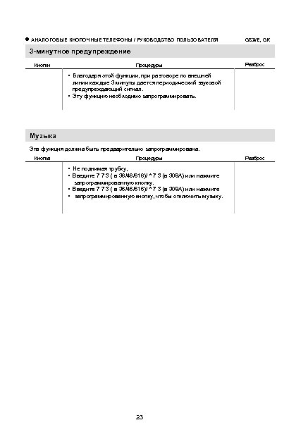  АНАЛОГОВЫЕ КНОПОЧНЫЕ ТЕЛЕФОНЫ / РУКОВОДСТВО ПОЛЬЗОВАТЕЛЯ GSX/E, GK 3 -минутное предупреждение Кнопки Процедуры