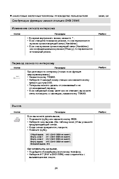  АНАЛОГОВЫЕ КНОПОЧНЫЕ ТЕЛЕФОНЫ / РУКОВОДСТВО ПОЛЬЗОВАТЕЛЯ GSX/E, GK Следующие функции имеет только GHX-36/46.