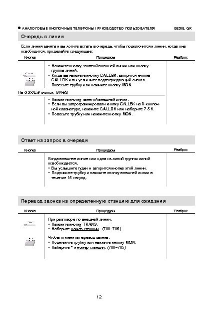  АНАЛОГОВЫЕ КНОПОЧНЫЕ ТЕЛЕФОНЫ / РУКОВОДСТВО ПОЛЬЗОВАТЕЛЯ GSX/E, GK Очередь в линии Если линия