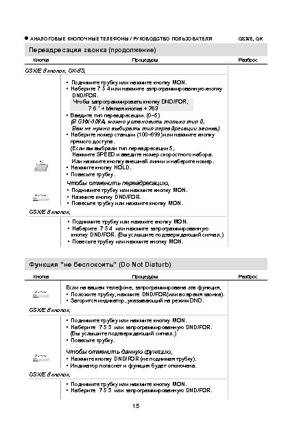  АНАЛОГОВЫЕ КНОПОЧНЫЕ ТЕЛЕФОНЫ / РУКОВОДСТВО ПОЛЬЗОВАТЕЛЯ GSX/E, GK Переадресация звонка (продолжение) Кнопка Процедуры