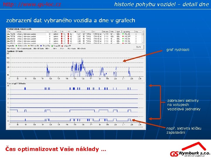 http: //www. gs-loc. cz historie pohybu vozidel – detail dne zobrazení dat vybraného vozidla