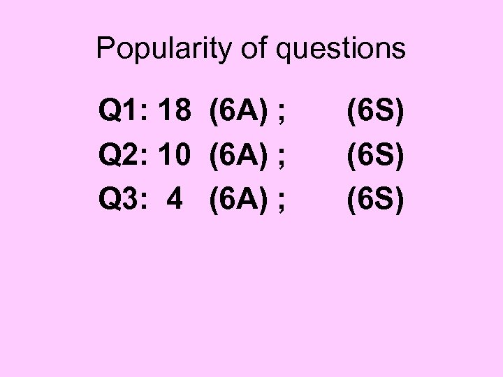 Popularity of questions Q 1: 18 (6 A) ; Q 2: 10 (6 A)