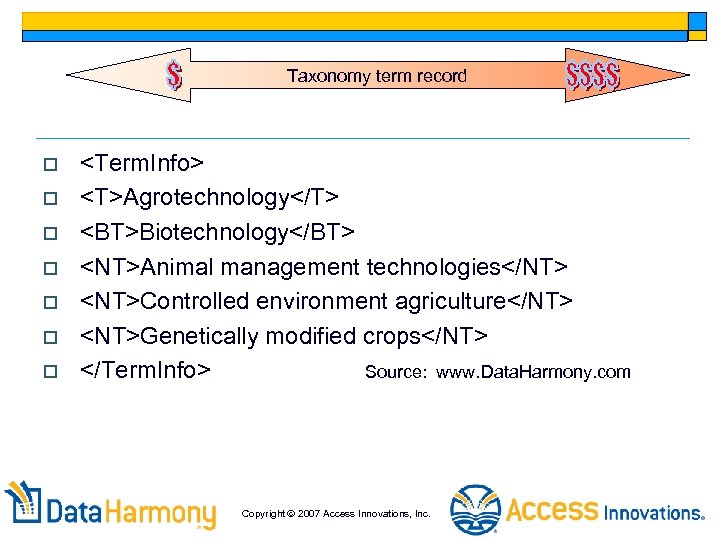 Taxonomy term record o o o o <Term. Info> <T>Agrotechnology</T> <BT>Biotechnology</BT> <NT>Animal management technologies</NT>