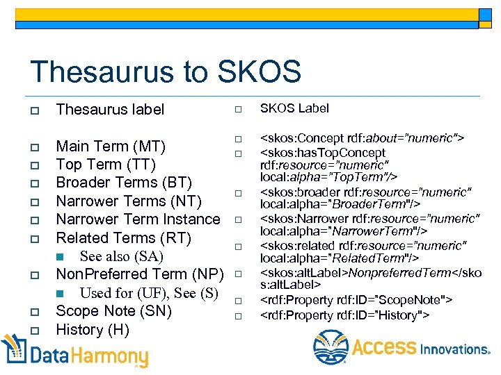 Thesaurus to SKOS o Thesaurus label o SKOS Label o Main Term (MT) Top