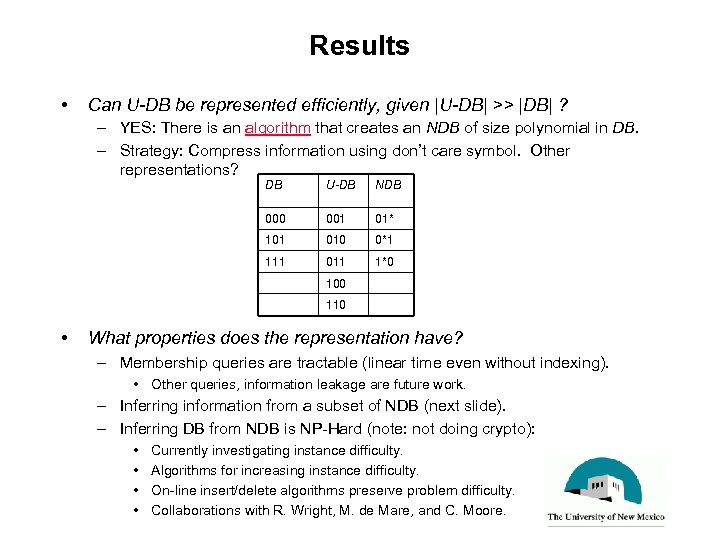 Results • Can U-DB be represented efficiently, given |U-DB| >> |DB| ? – YES: