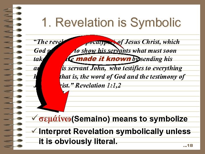 1. Revelation is Symbolic “The revelation (Apocalypse) of Jesus Christ, which God gave him