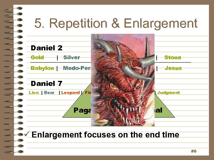 5. Repetition & Enlargement Daniel 2 Gold | Silver | Stone Medo-Persia | Greece