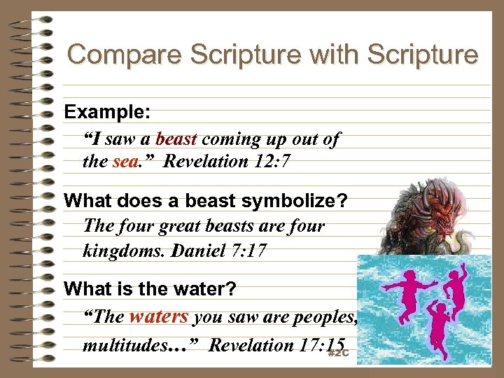 Compare Scripture with Scripture Example: “I saw a beast coming up out of the