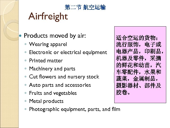 第二节 航空运输 Airfreight Products moved by air: ◦ ◦ ◦ ◦ ◦ 适合空运的货物： 流行服饰，电子或