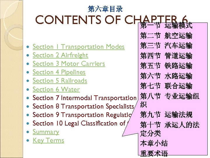 第六章目录 CONTENTS OF CHAPTER 6 第一节 运输模式 第二节 航空运输 第三节 汽车运输 Section 1 Transportation