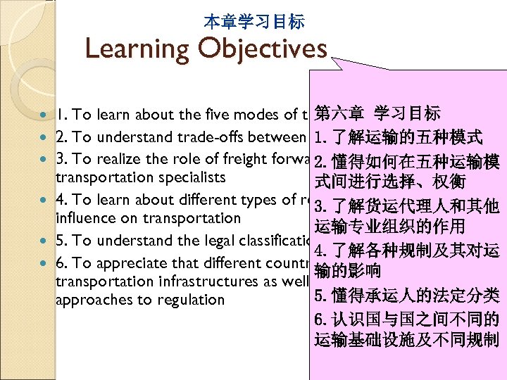 本章学习目标 Learning Objectives 第六章 学习目标 1. To learn about the five modes of transportation