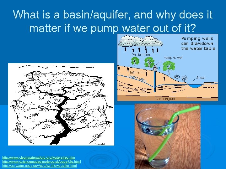 What is a basin/aquifer, and why does it matter if we pump water out