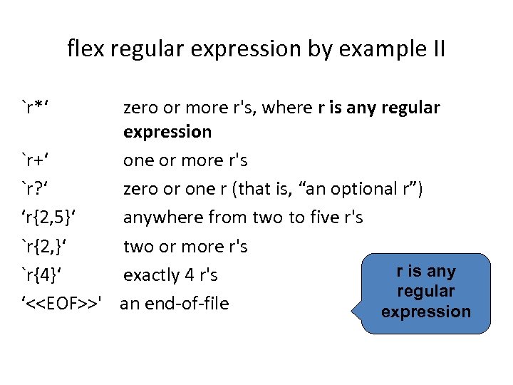 flex regular expression by example II `r*‘ zero or more r's, where r is