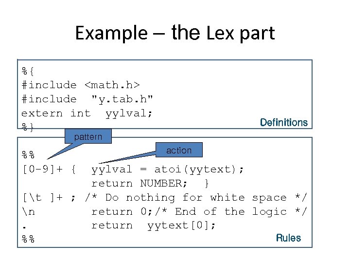 Example – the Lex part %{ #include <math. h> #include 