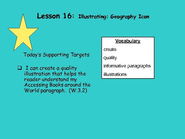 Lesson 16: Illustrating: Geography Icon Vocabulary Today’s Supporting Targets q I can create a