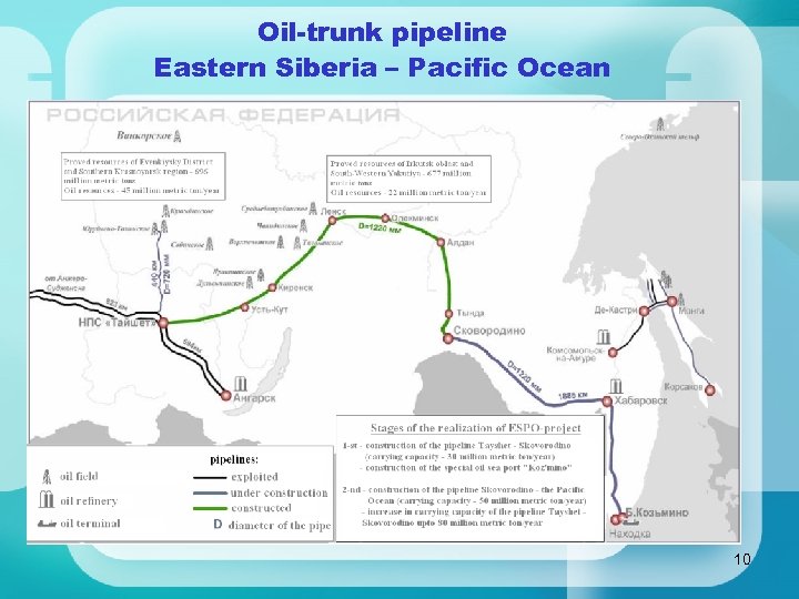 Нефтепровод сибирь тихий океан. Восточная Сибирь - тихий океан. Eastern Siberia–Pacific Ocean Oil Pipeline. Маршрут Восточная Сибирь - тихий океан. Схема на карте Восточная Сибирь тихий океан.