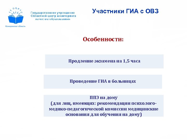 Экзамен для детей с овз 9. Участники ГИА. Участники ГИА С ОВЗ это. Особенности проведения ГИА для лиц с ОВЗ. Особенности проведения ГИА.