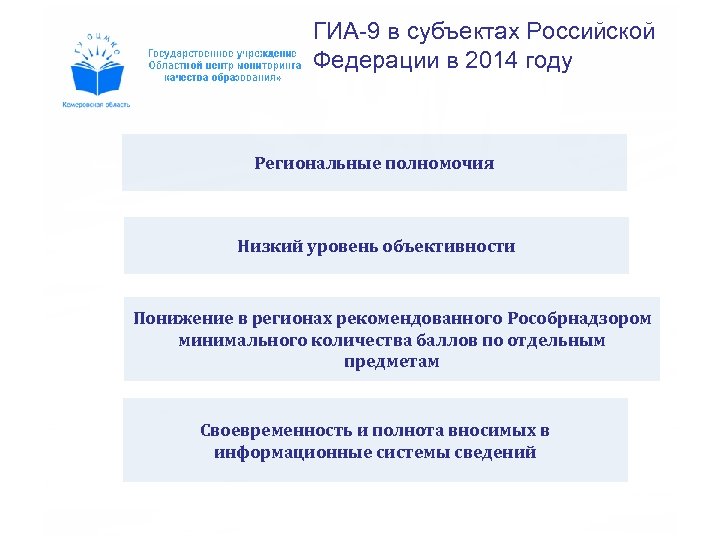 ГИА-9 в субъектах Российской Федерации в 2014 году Региональные полномочия Низкий уровень объективности Понижение